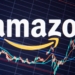 ამაზონის აქციები