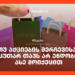 თუ აქციების შერჩევისას საკუთარ თავს არ ენდობით, ასე მოიქეცით