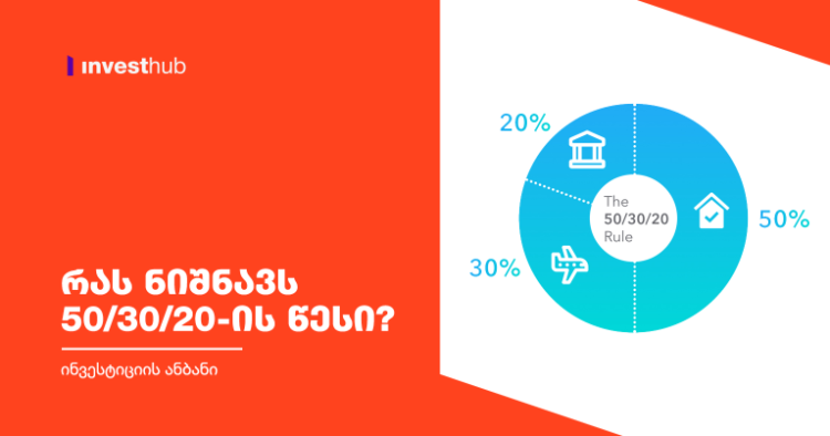 რას ნიშნავს 50/30/20-ის წესი?