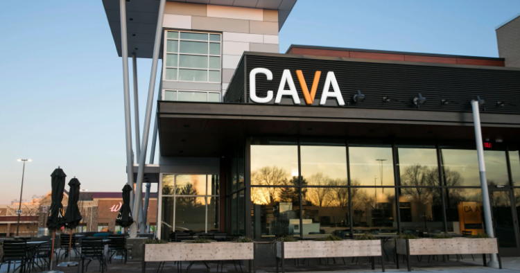 IPO-ს შემდეგ Cava Group-ის აქციების ფასი თითქმის გაორმაგდა