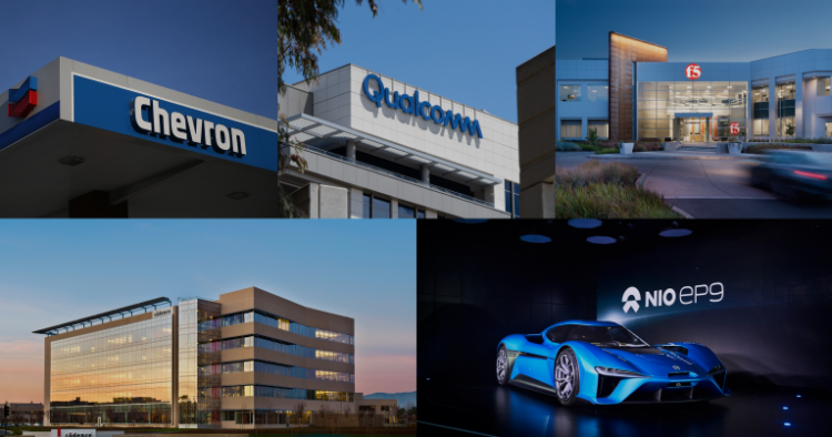 რა ხდებოდა გუშინ საფონდო ბირჟაზე?