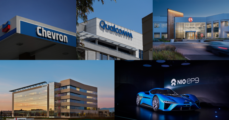 რა ხდებოდა გუშინ საფონდო ბირჟაზე?