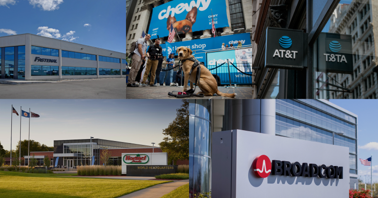 რა ხდებოდა გუშინ საფონდო ბირჟაზე?