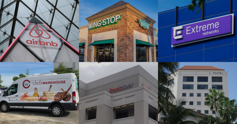 რა ხდებოდა გუშინ საფონდო ბირჟაზე?