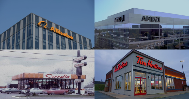 რა ხდებოდა 16 იანვარს საფონდო ბირჟაზე?